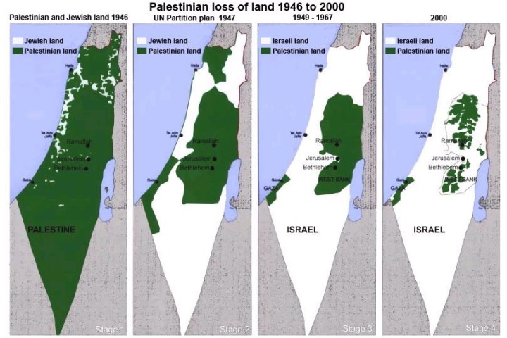 Πως ξεκίνησαν όλα: Ο σιωνιστικός εποικισμός της Παλαιστίνης -